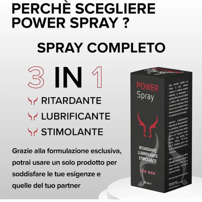 Spray ritardante