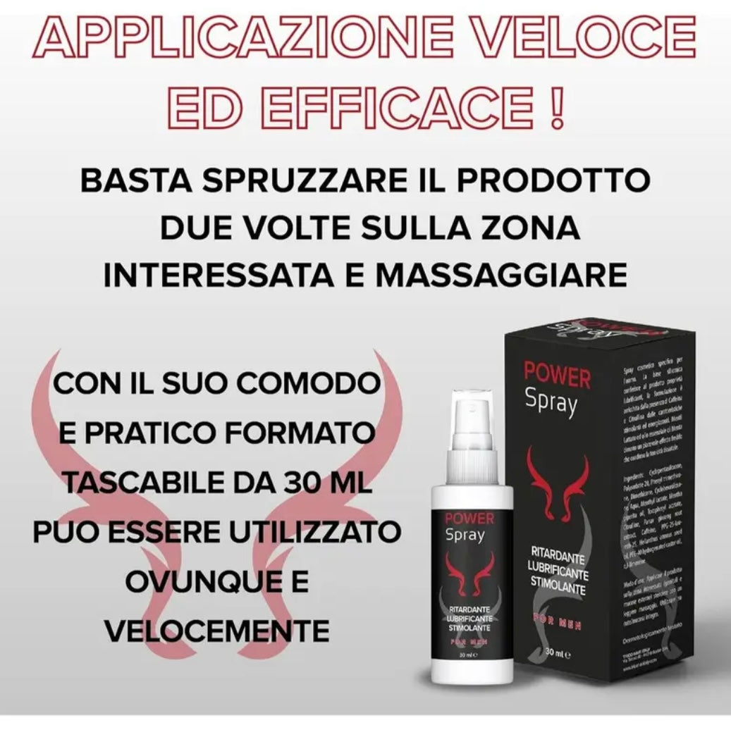 Spray ritardante