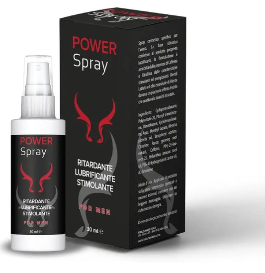 Spray ritardante